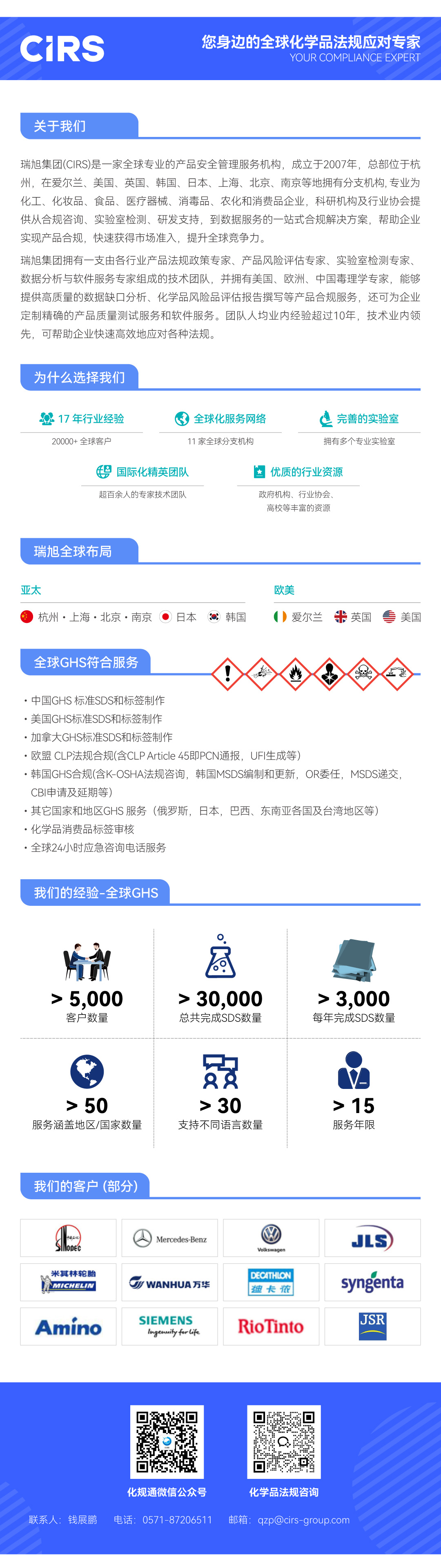 GHS,SDS,化学品,美国