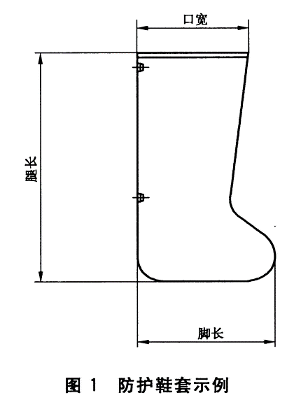 防护鞋套示例