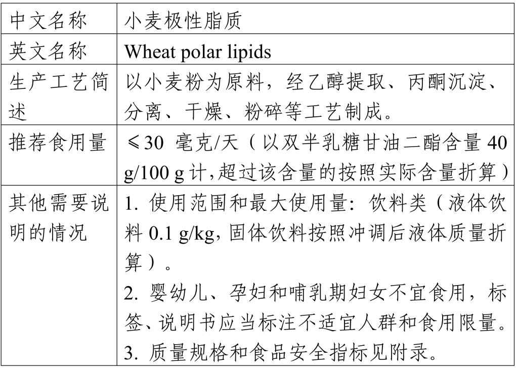 柠檬香桃,新食品原料,征求意见