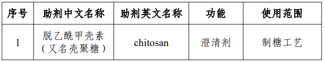 甜菊糖苷,酶转化法,食品添加剂,新品种