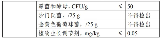 三新食品,新食品原料,食品添加剂新品种,食品相关产品新品种