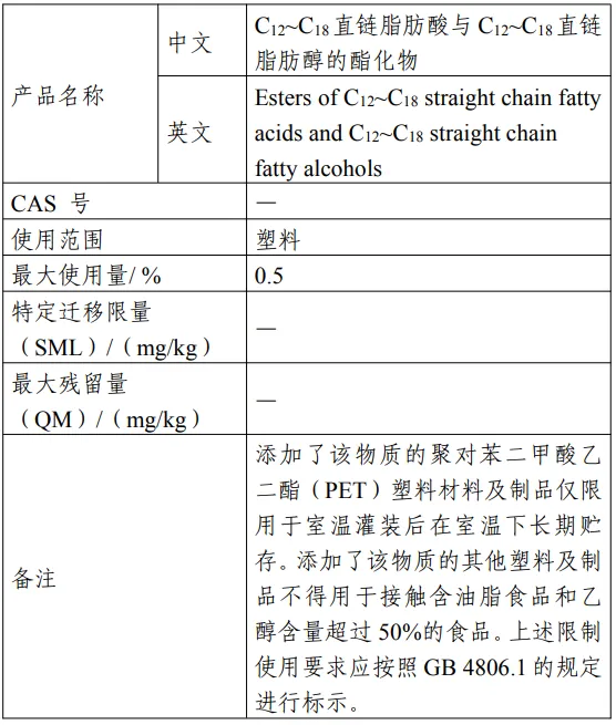 食品相关产品,新品种,滑石粉,己二酸二,2-乙基己基,酯